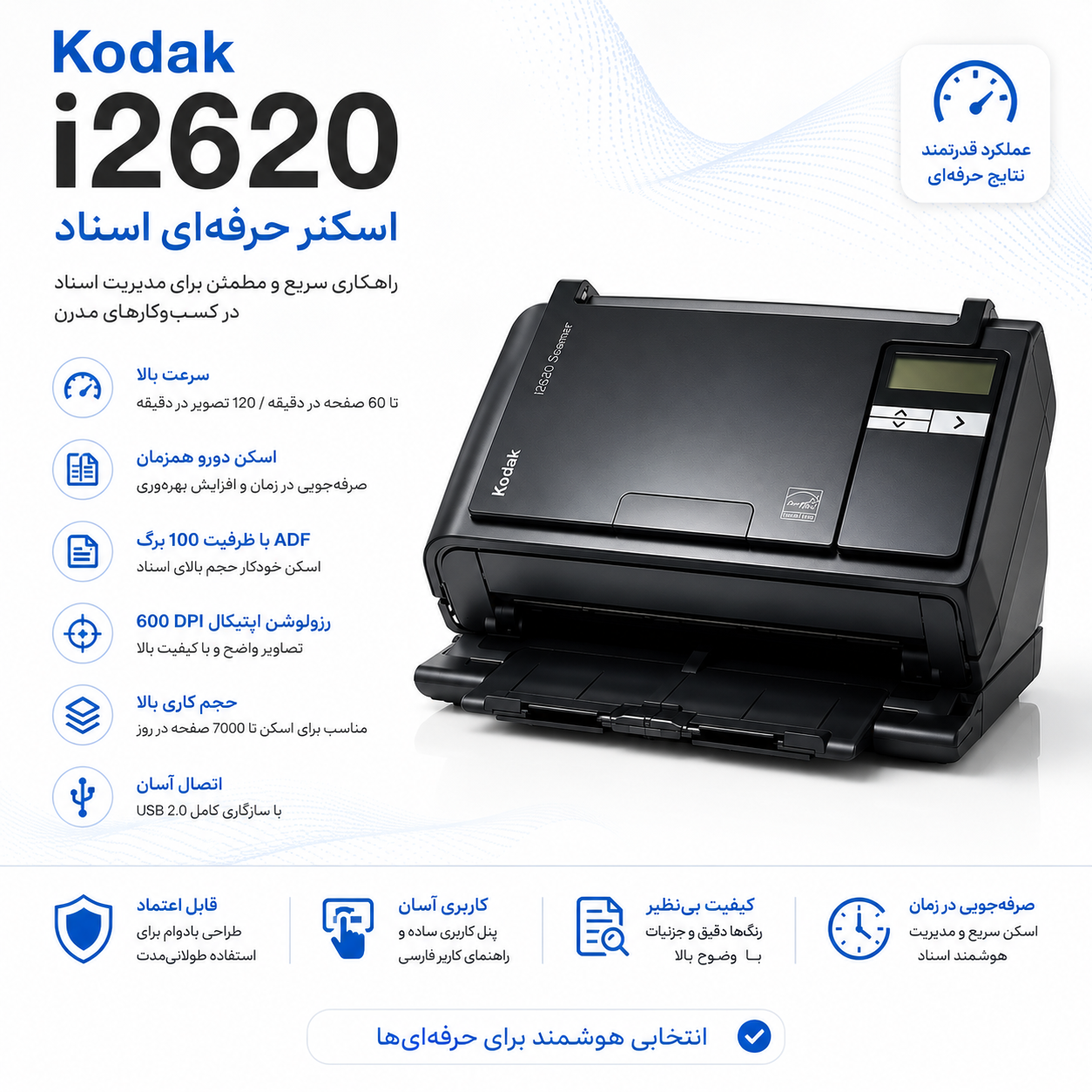 kodak_i2620
